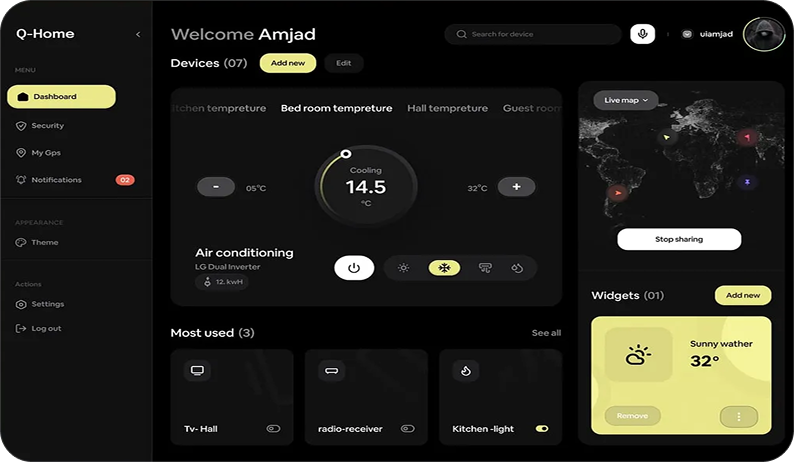 Canna Do Cannabis POS Dashboard